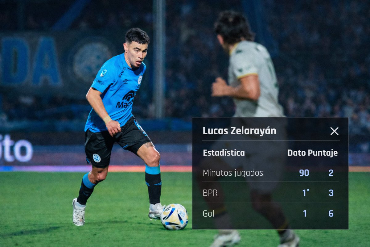 Fantasy Manager 🇦🇷 tweet media