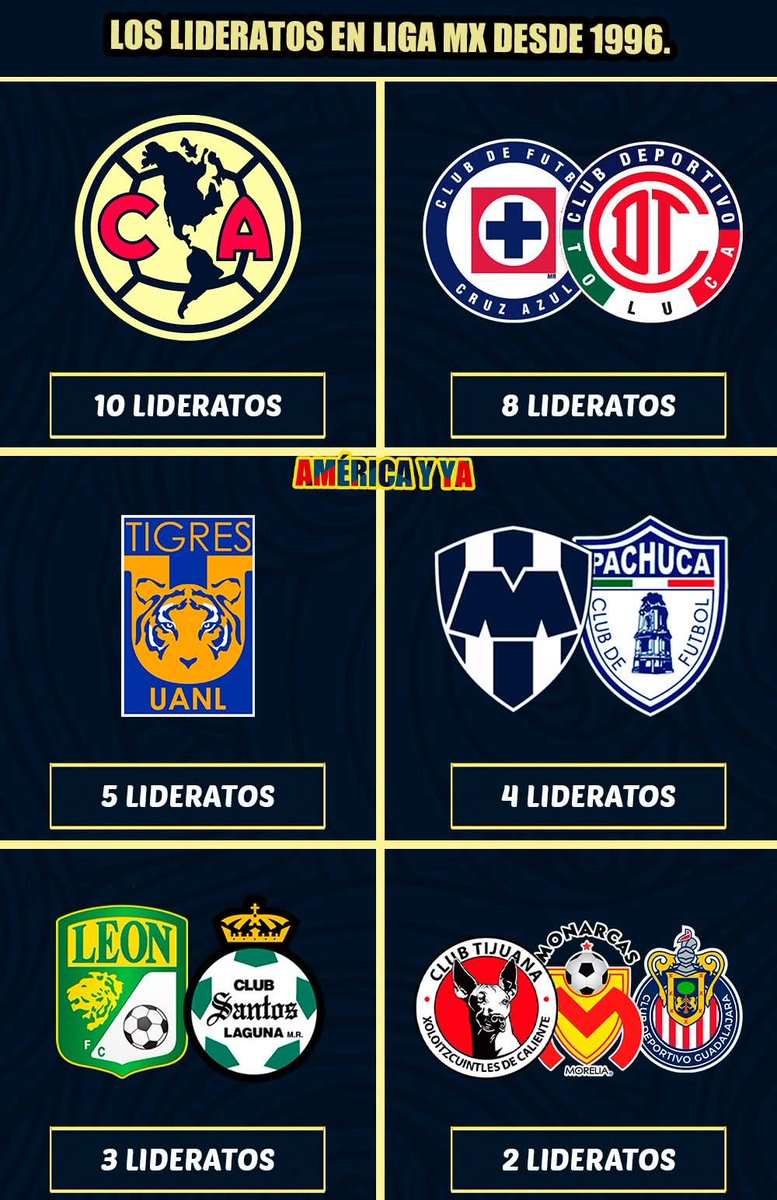 JORGINHO AGUILA tweet media