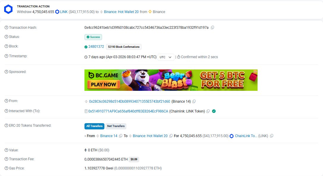 OnChainWallets tweet media