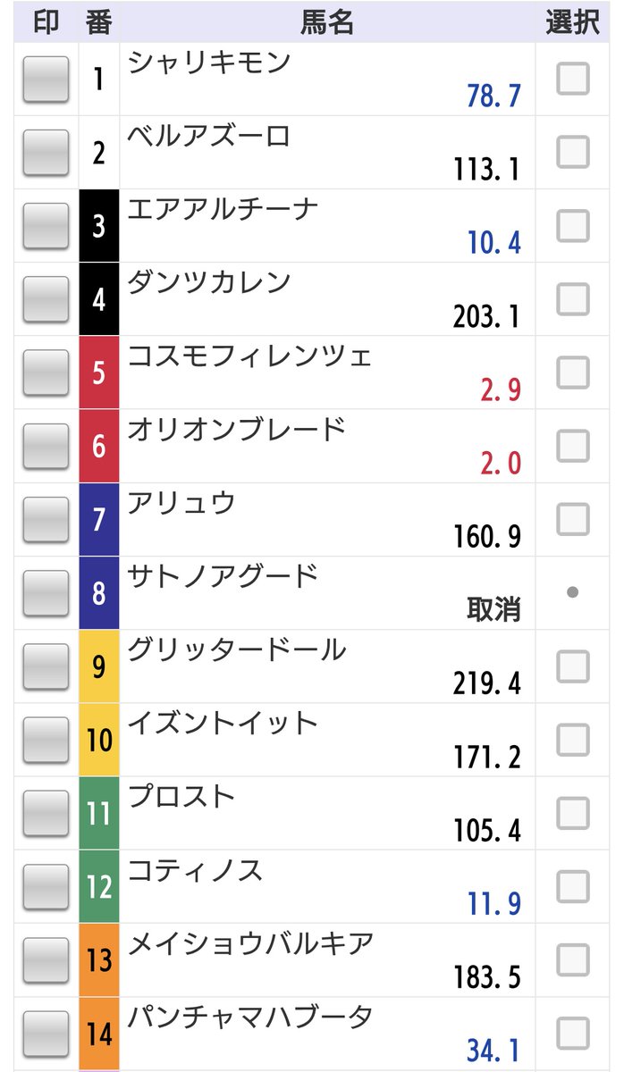 ぽぽん tweet media