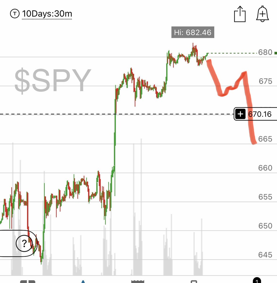 iLL aDViZED tweet media