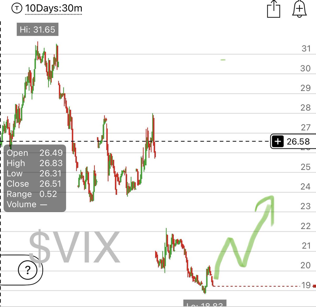 iLL aDViZED tweet media