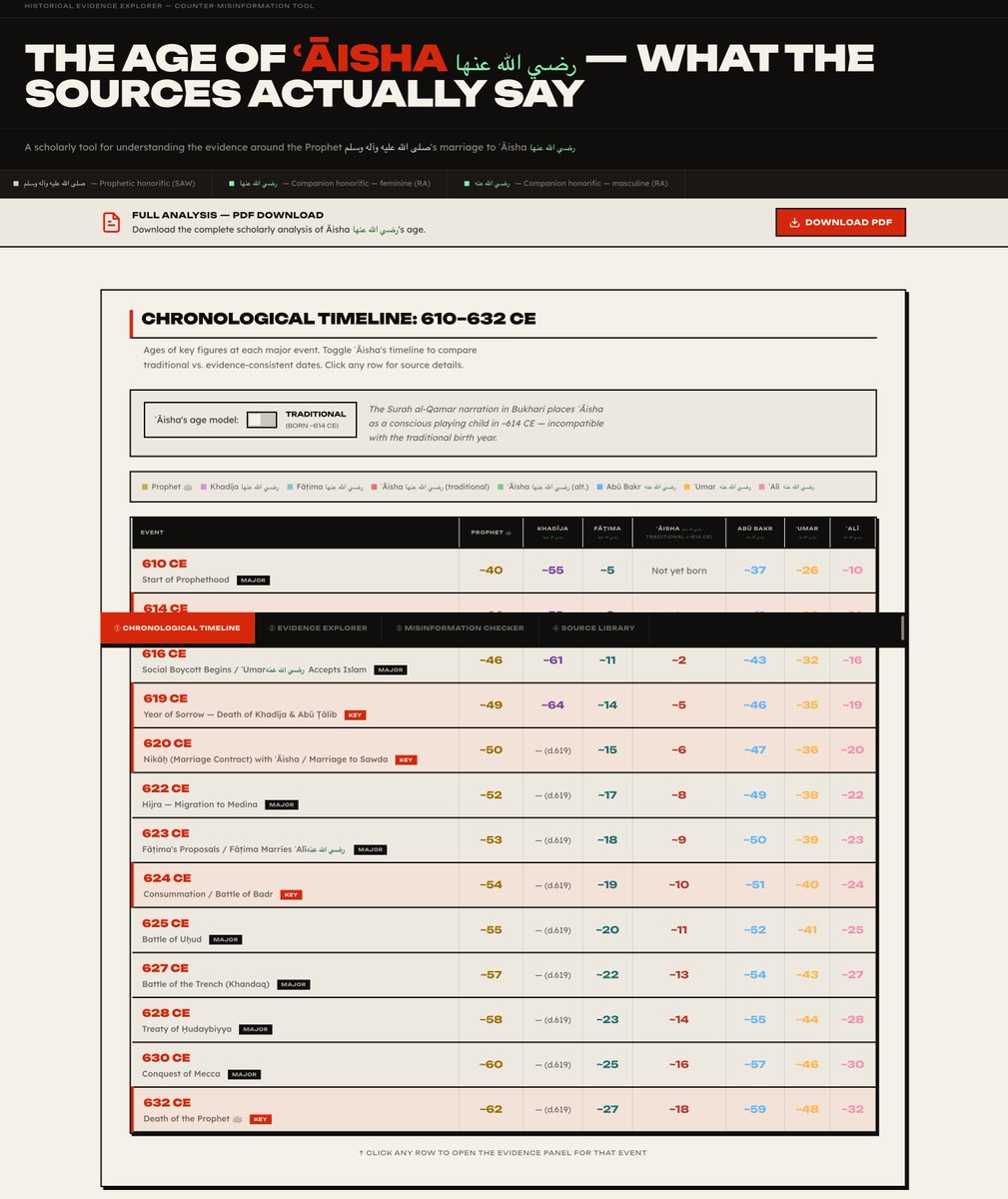 DecisionPrecision tweet media