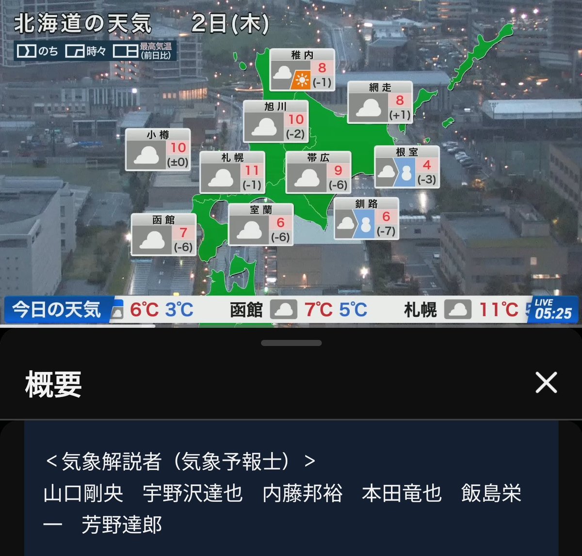 ガト/ Gatoray tweet media