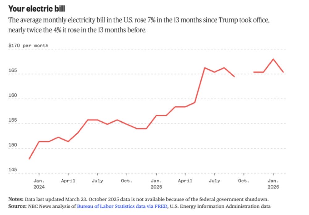 @Ima 🇺🇸💙🔬🔭 tweet media