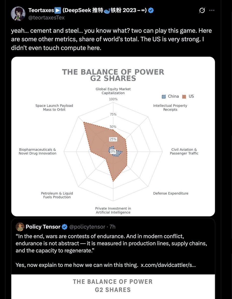 Teortaxes▶️ (DeepSeek 推特🐋铁粉 2023 – ∞) tweet media