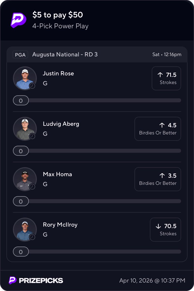 CupOfJoePicks's tweet image. Masters R3⛳️💰

No more hooks, only green✅

Rose par or over par
Aberg 5+ birdies
Homa 4+ birdies
Rory -2 or better.

It’s that easy.

Link: prizepicks.onelink.me/gCQS/shareEntr…

#GamblingX #PGA