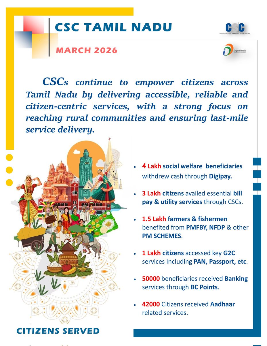 CSC Tamil Nadu tweet media