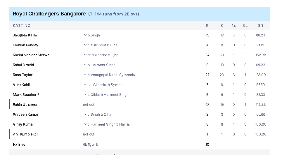 Meme labor tweet media