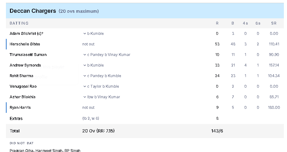 Meme labor tweet media