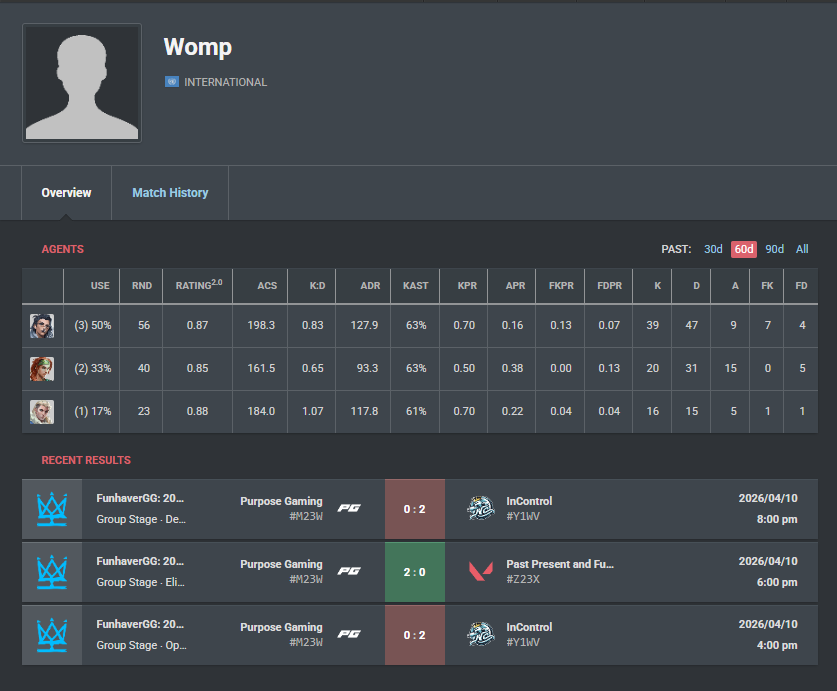 about dayum time bro

<a href="/arkops31/">arkops</a> <a href="/1skensa/">skensa</a> <a href="/Tropic_Val/">Tropic</a> <a href="/warcheetah77/">warcheetah</a> <a href="/sleekieyay/">jasonnn</a> <a href="/PurposeGGss/">Purpose Gaming</a>