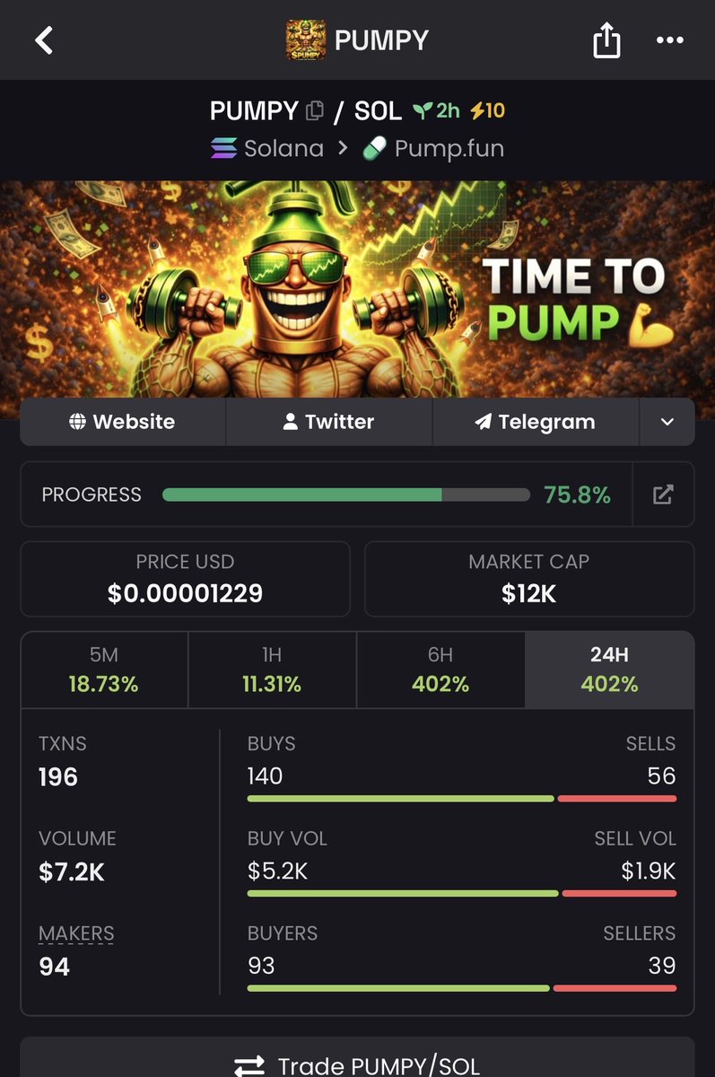PUMPY 💪 tweet media