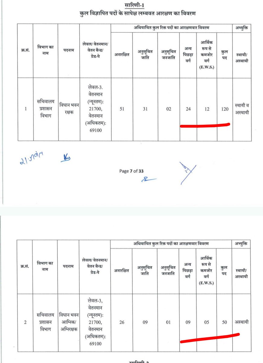 Prajapati Inder Bajrangi tweet media
