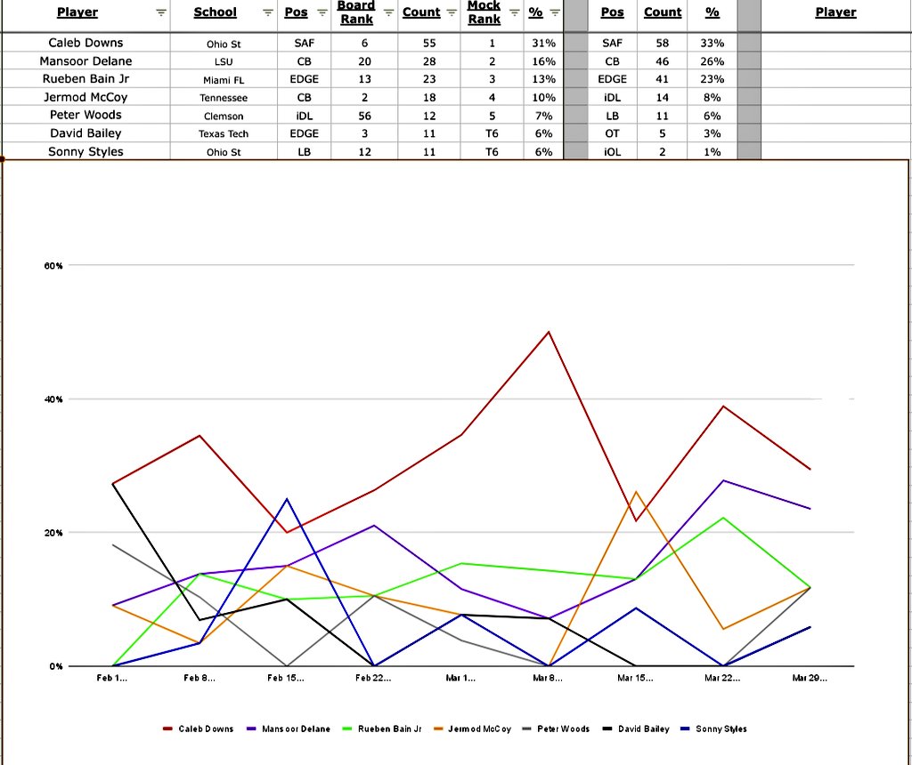 Goodberry tweet media
