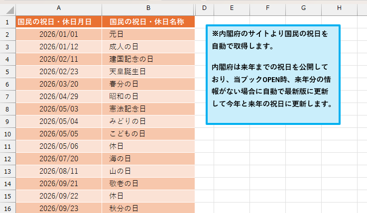 りゅうりゅう@ココナラExcelVBAプロ認定 tweet media