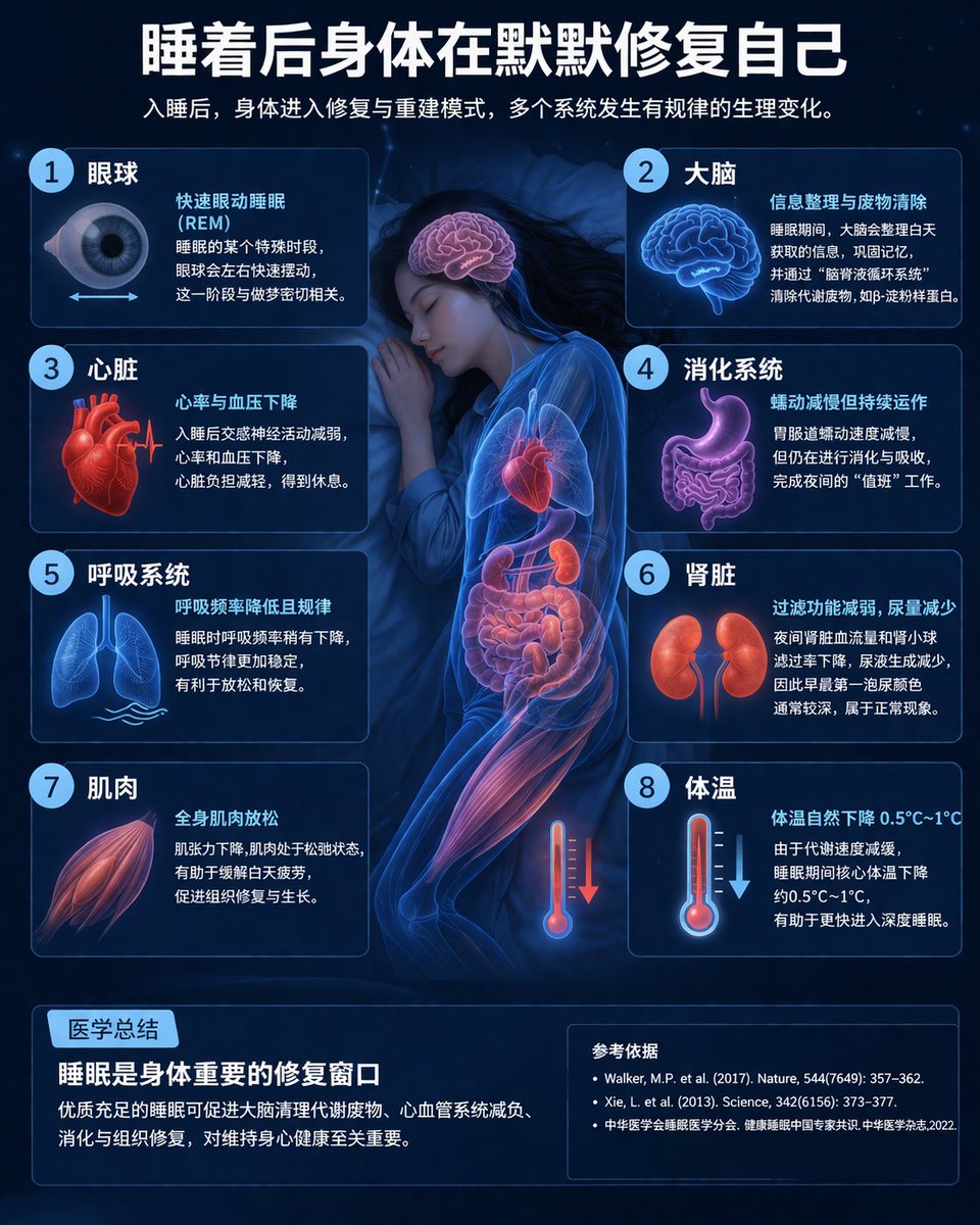 Dr.Wang tweet media