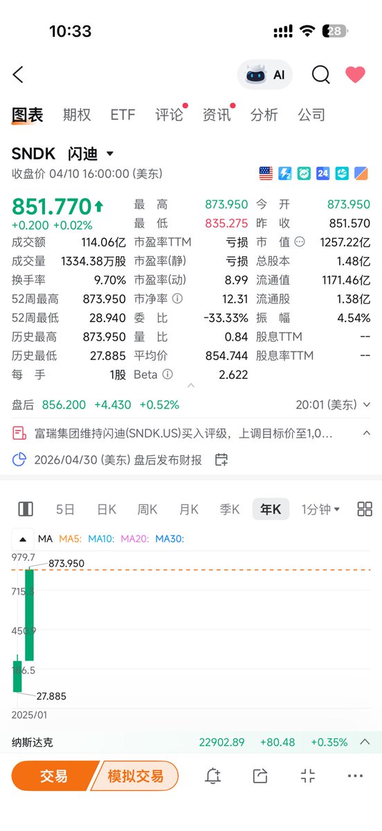 麦秋 | HYPE tweet media