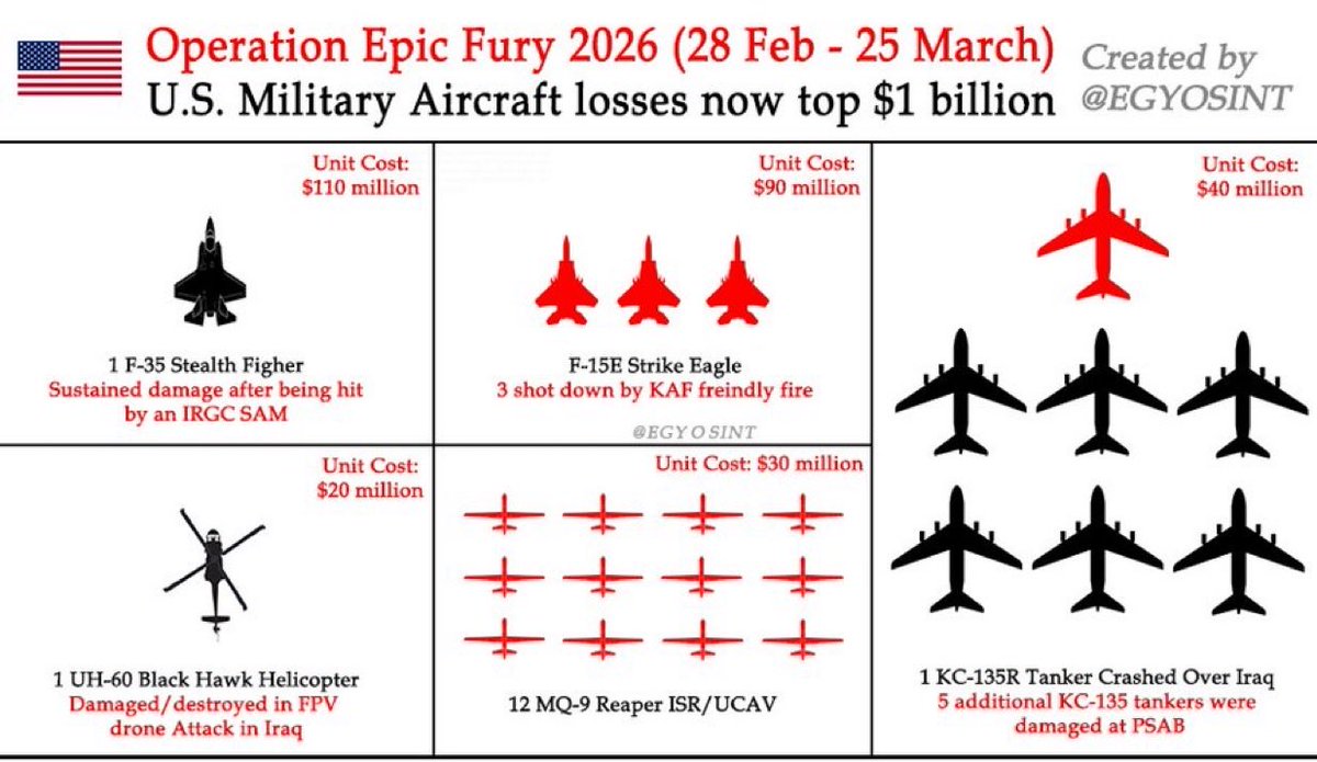 Truth_teller 🇷🇺 tweet media