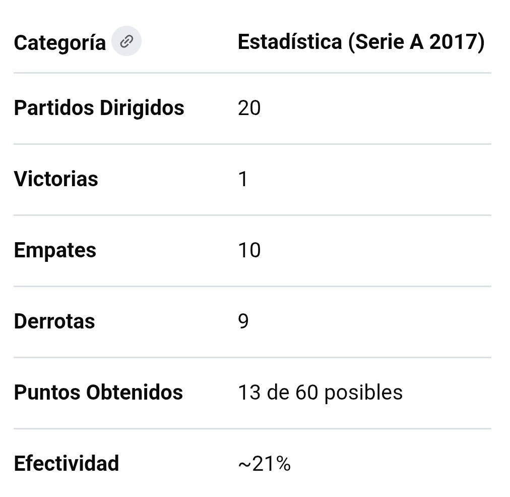 Tiago Nunes quiere seguir los pasos de Gustavo Munúa en LDU: