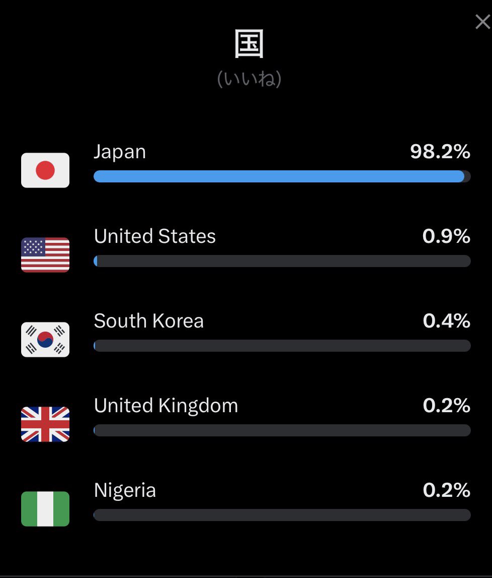 FPぱぱ｜教育費×家計×投資 tweet media