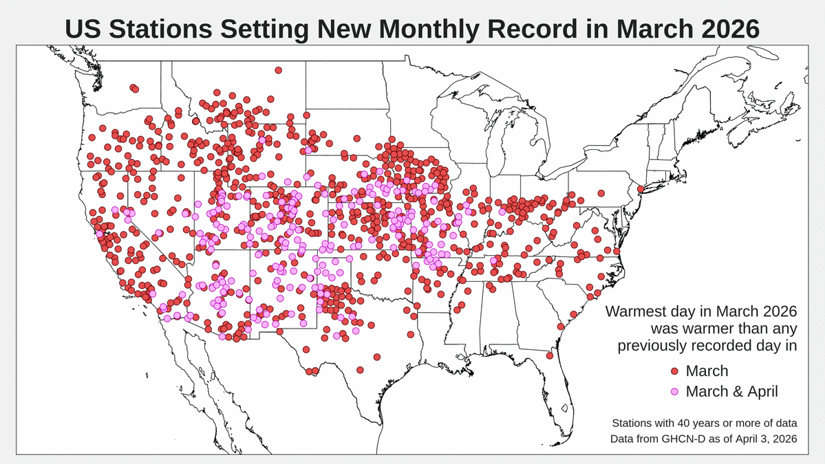 WeatherProf's tweet image. This could be the "graphic of record" of the March #heatwave
"1008 weather stations in the USA set (or tied) their local record for the warmest day ever observed in March.  Of these, 229 recorded a new March record so extreme that it would also beat any previously observed day in
