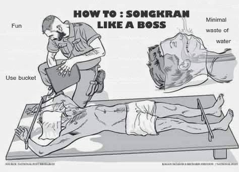 And now! We mark the beginning of “สงกรานต์“ or Songkran-Traditional Thai new year!!! (According to Lunar Calendar)

Songkran is Thailand’s New Year festival—originally about cleansing, renewal, and respecting elders.

Now? It’s a nationwide water war where getting soaked is