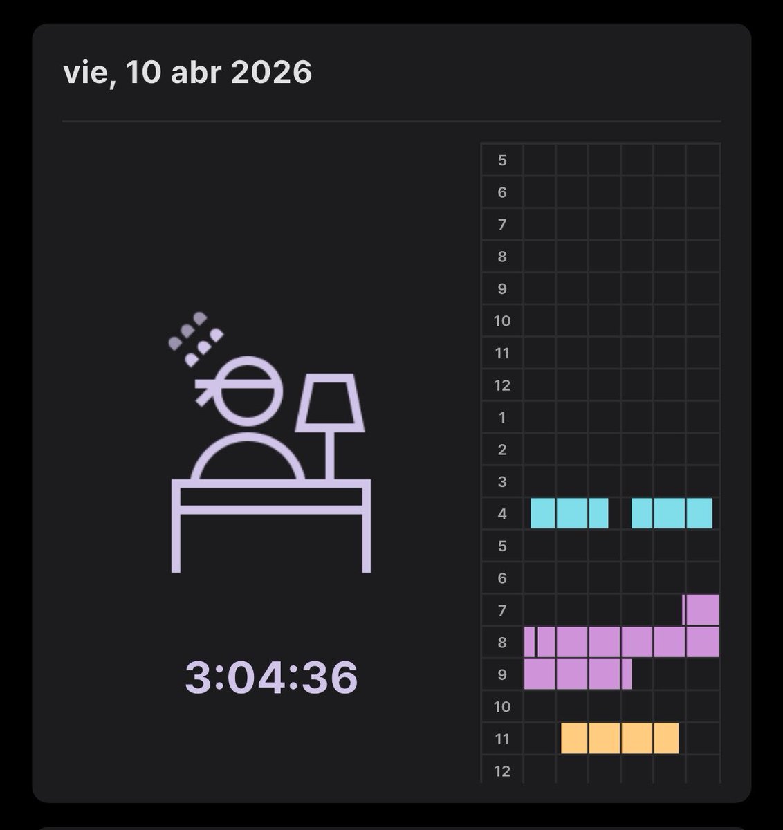 lua | studytwt tweet media