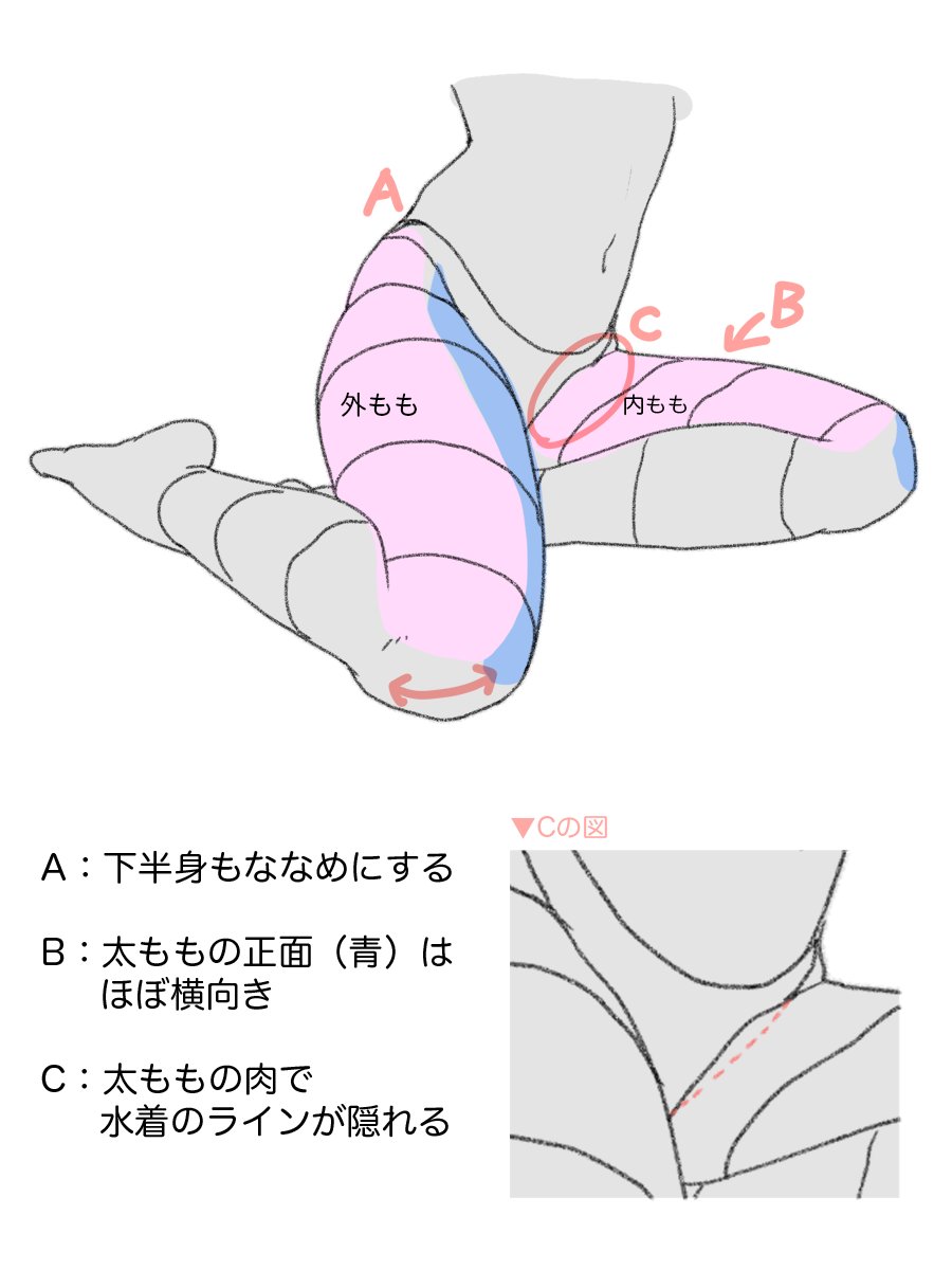 お絵かき講座パルミー tweet media