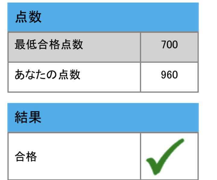 照極P/Telepole21 tweet media