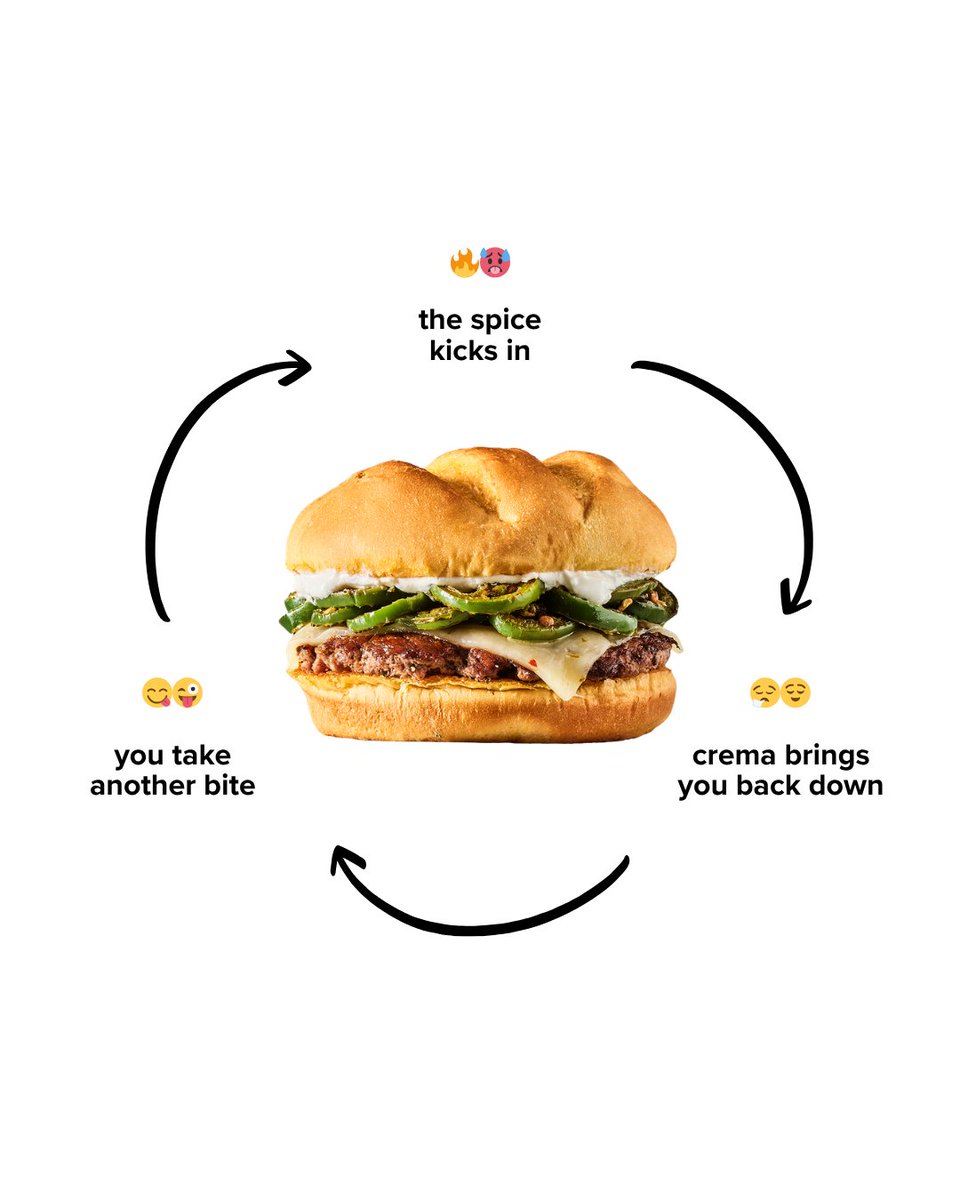 Smashburger tweet media