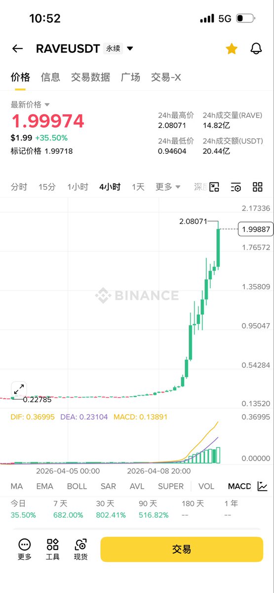 Seven.七七 tweet media