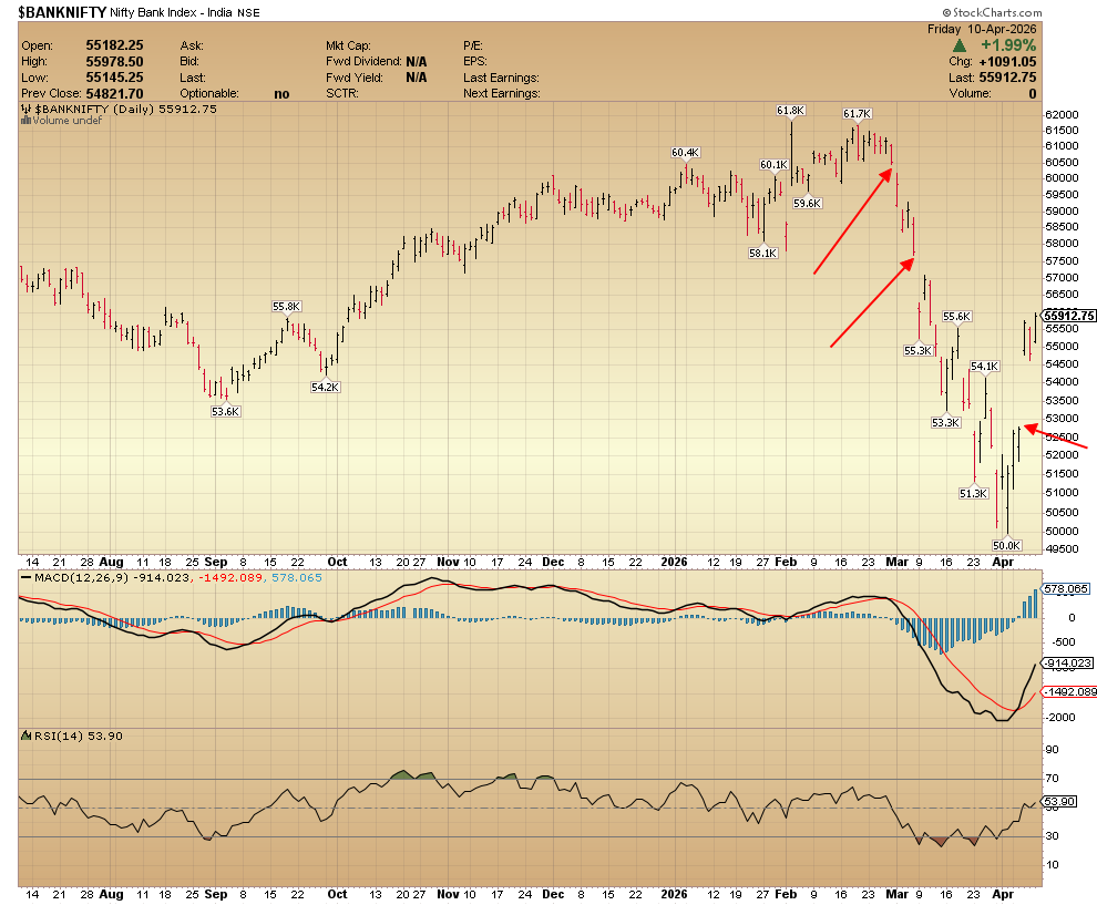 Price Pathologist tweet media