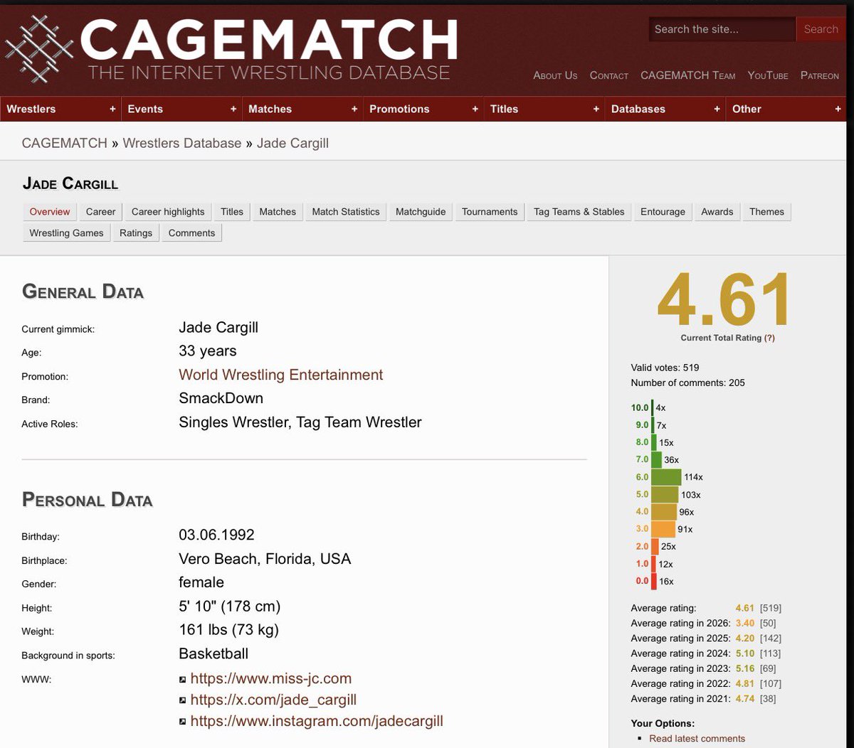 36eagles tweet media