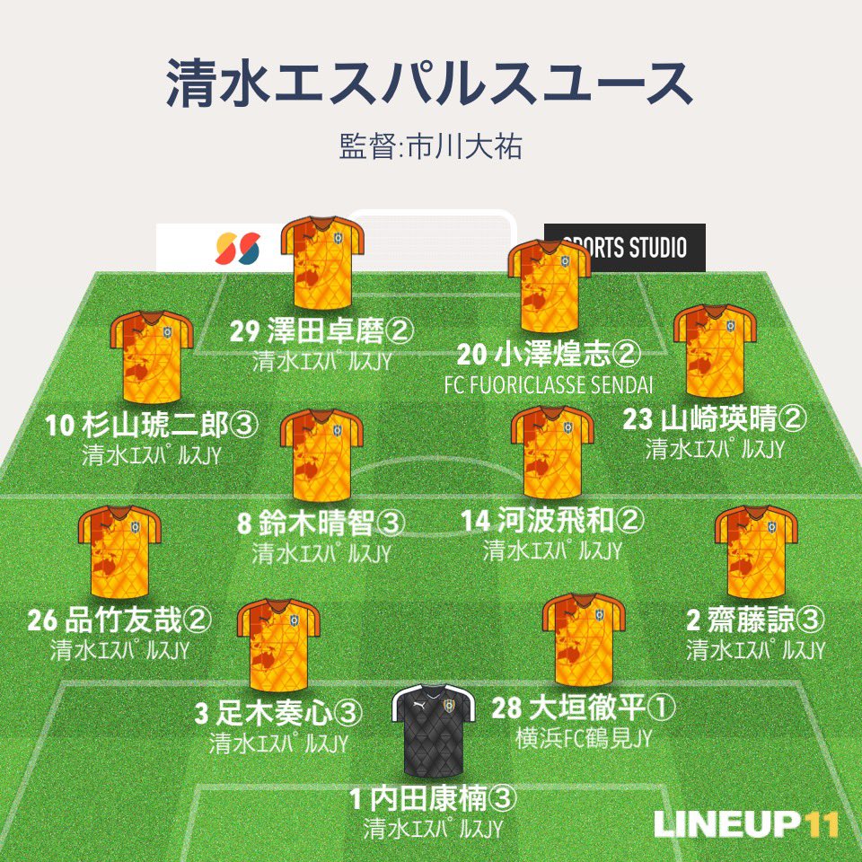 kentaspulse's tweet photo. JFA U-18サッカープリンスリーグ 2026 東海
第2節
愛工大名電高校vs清水エスパルスユース
13:00キックオフ！ https://t.co/a7rb6KuMk7
