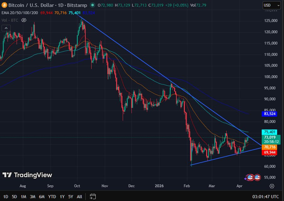 dakky.eth 🍌 tweet media
