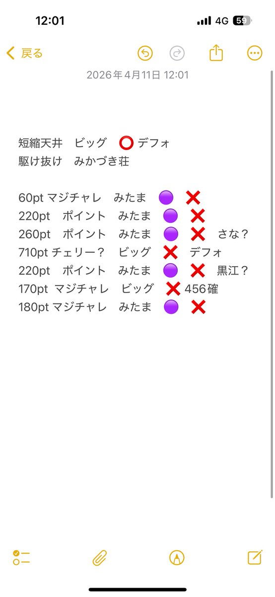 あんどー tweet media