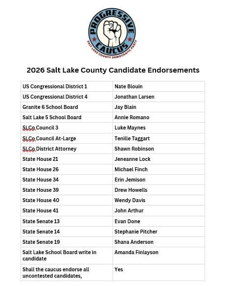 Nate Blouin tweet media