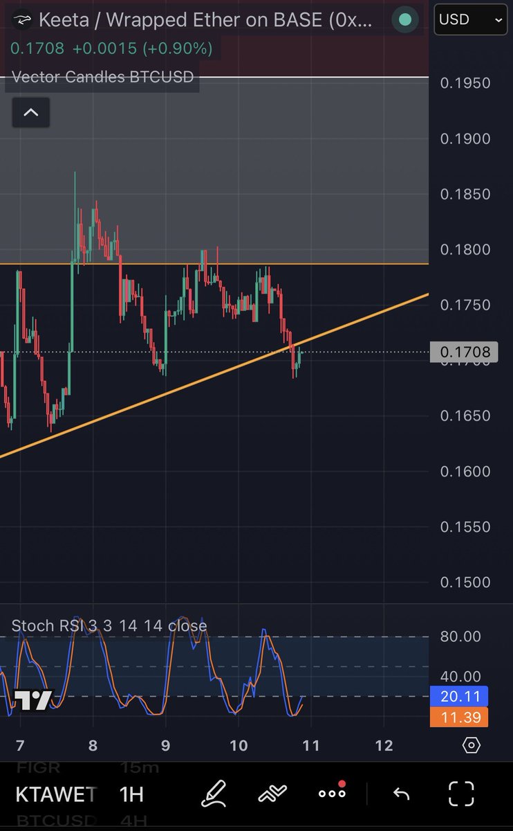 Mr Ultima tweet media