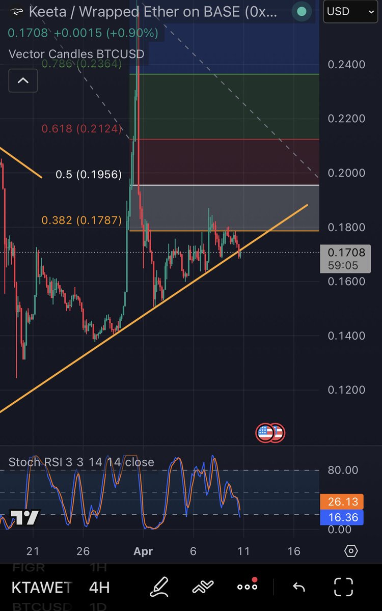 Mr Ultima tweet media