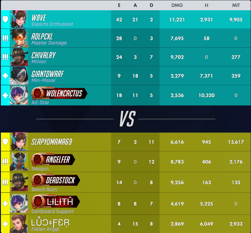 w8ve ☆ tweet media