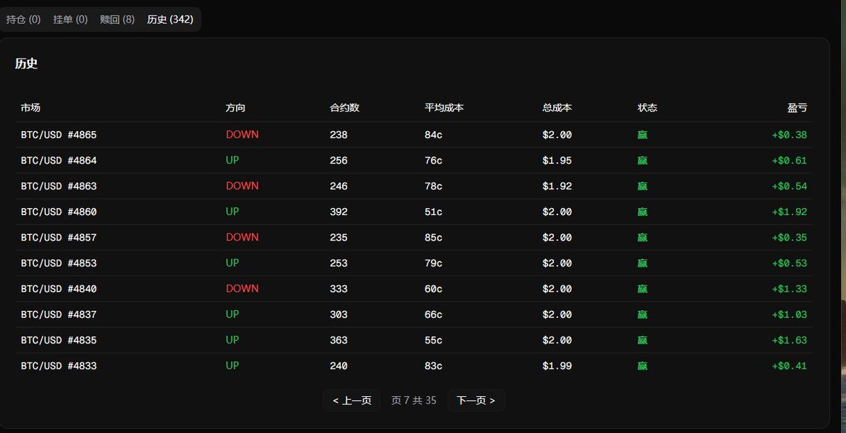 Buddha Wu Tian无天真佛 tweet media