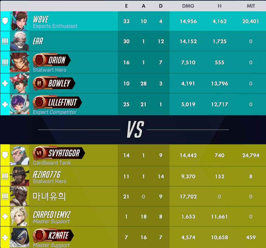 w8ve ☆ tweet media