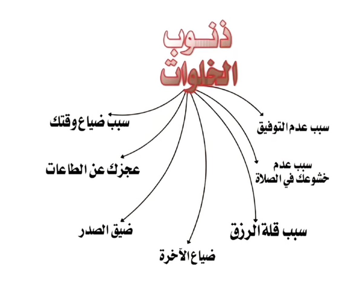 ابو اصىيل| الاحتياطي tweet media