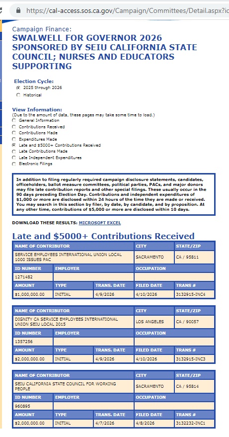 Susan Shelley tweet media