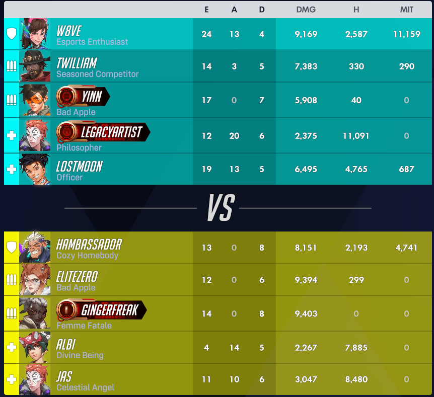 w8ve ☆ tweet media