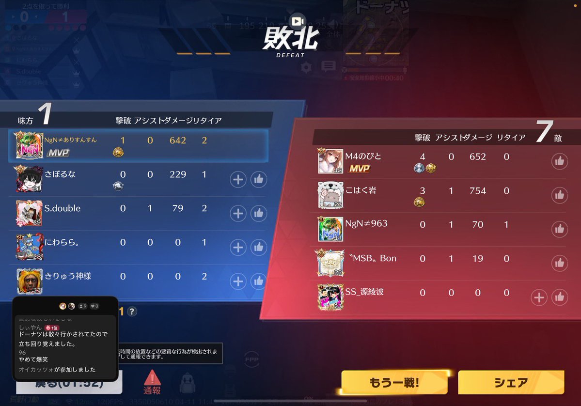 ありす NgN tweet media