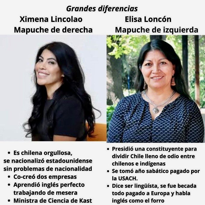 johntravolta709's tweet photo. No más preguntas Su Señoría 👇
#KastChileEstáContigo
#Linconao
#sinfiltros_tv
Ministra de Ciencias Ximena Linconao
Universidad Austral https://t.co/BRFWegmf4R
