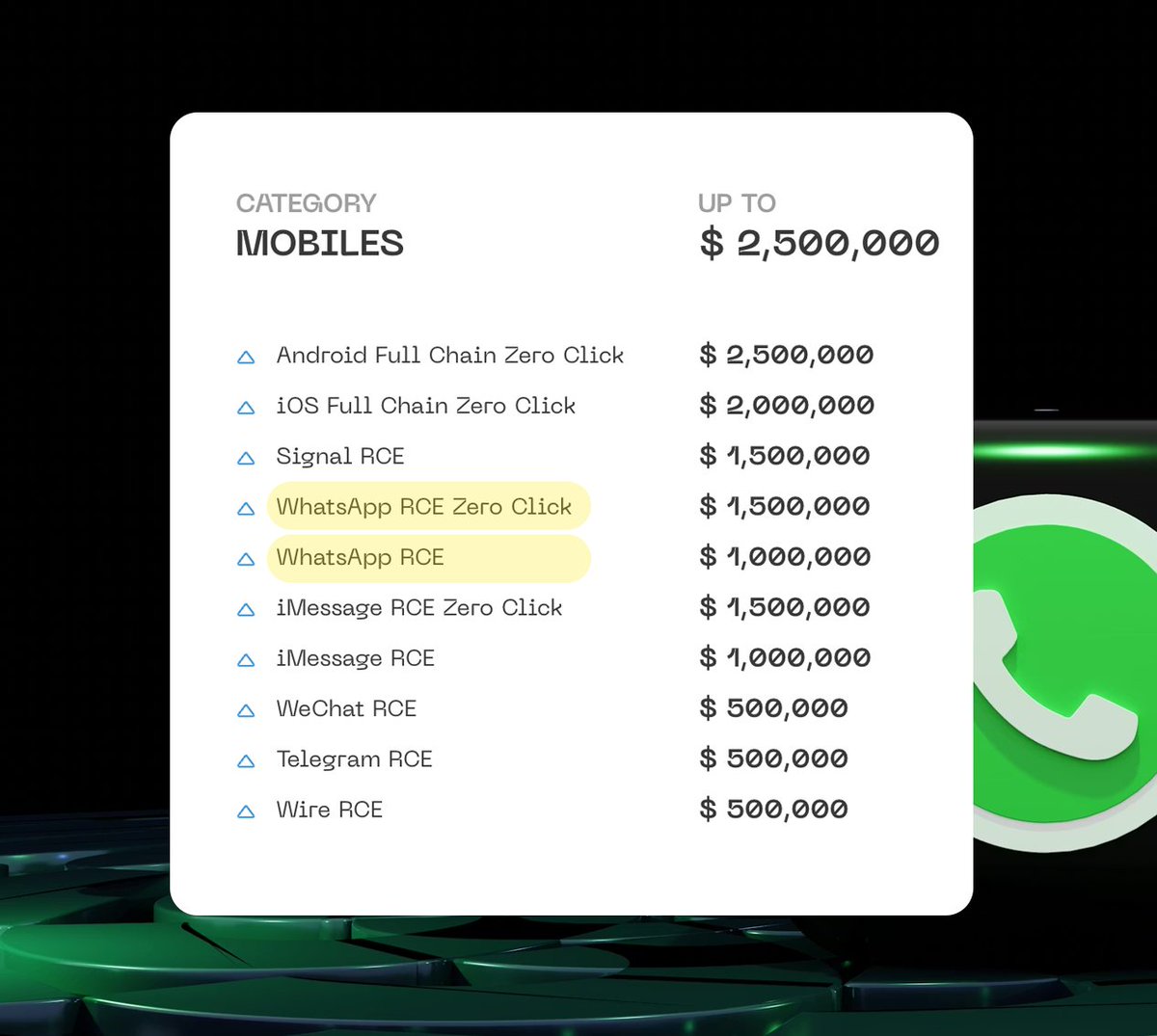 DogeDesigner tweet media