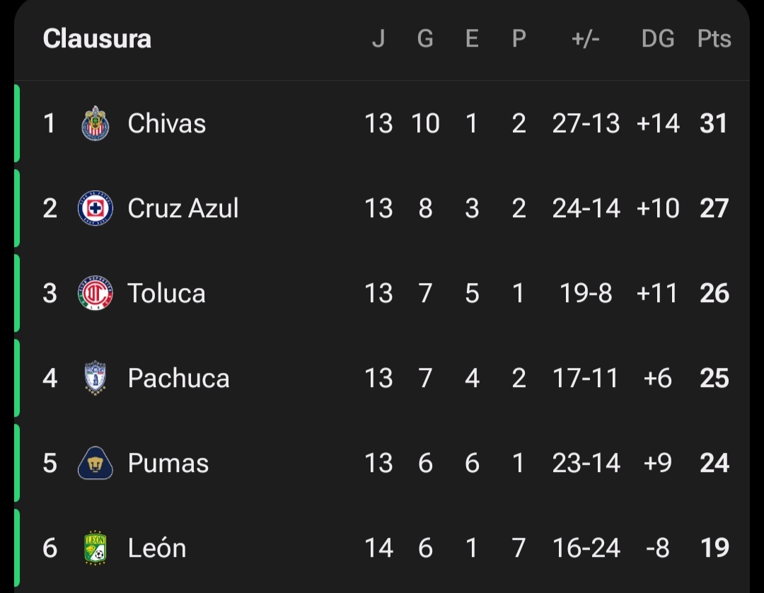 Misaí González tweet media