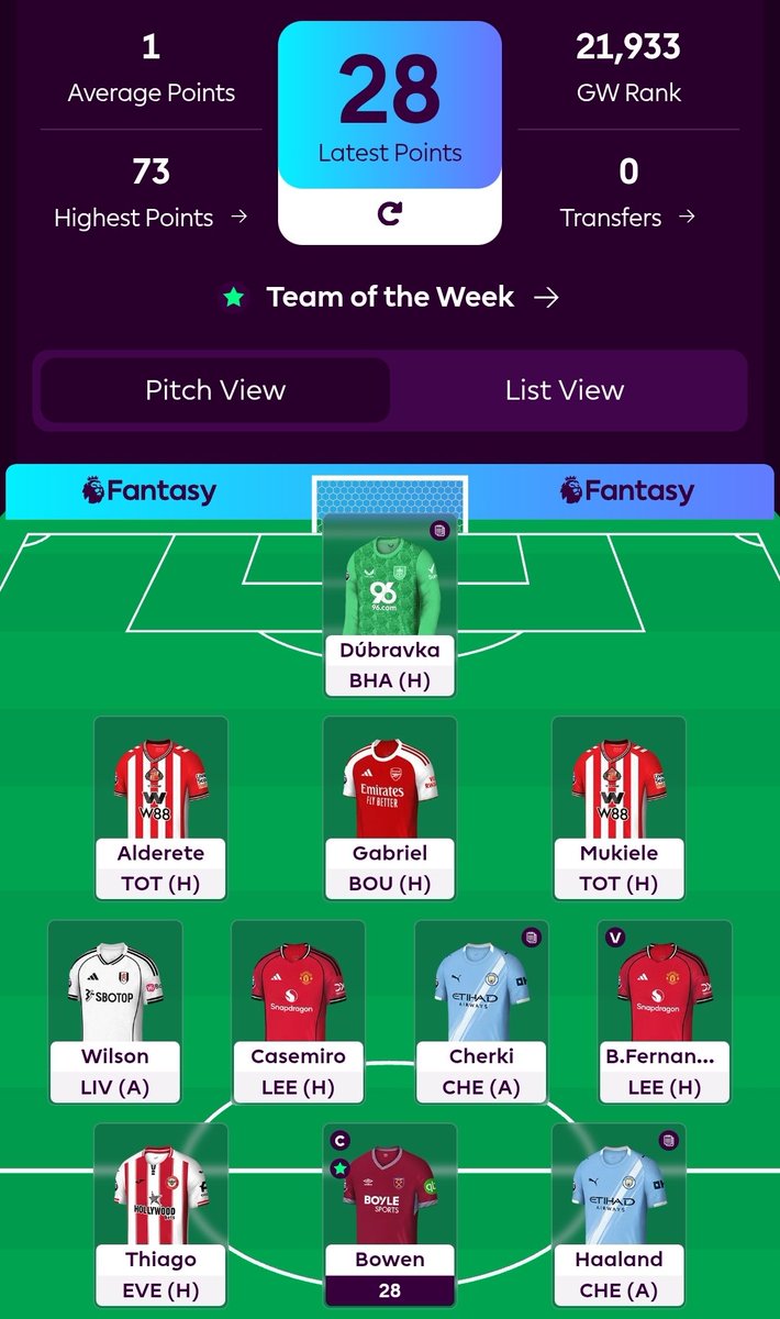 FPL_Baskets 🧺 tweet media